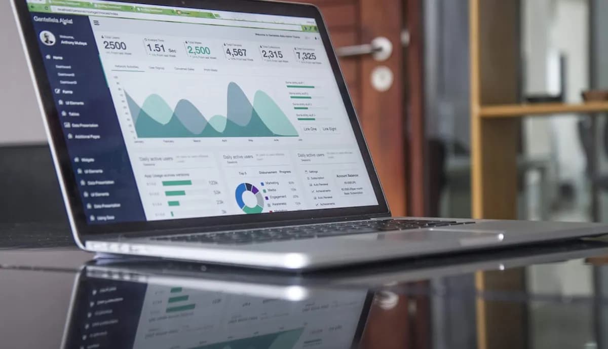 Salariu minim 2026: Costul real al unui angajat pe salariu minim